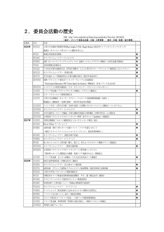 最終版「オリパラ委員会活動報告書」20220713_page-0004.jpg