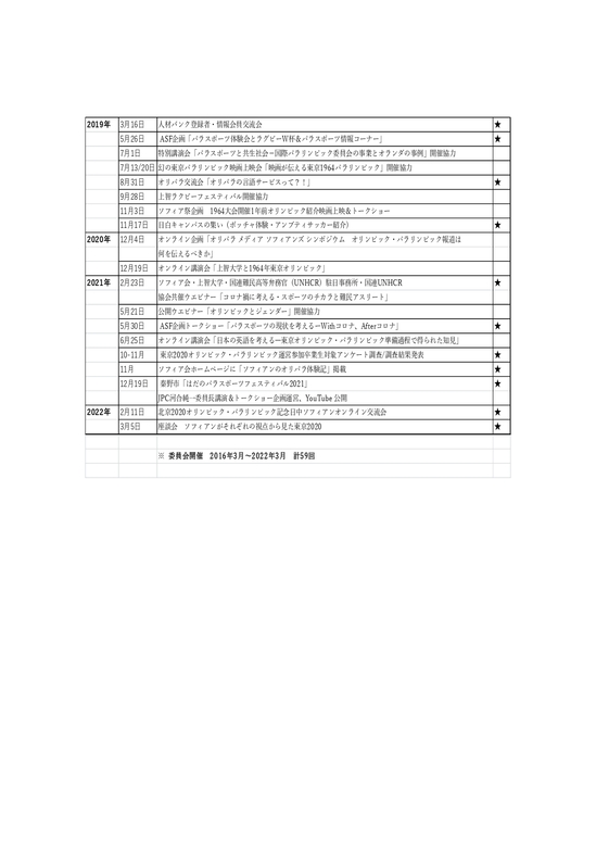 最終版「オリパラ委員会活動報告書」20220713_page-0005.jpg